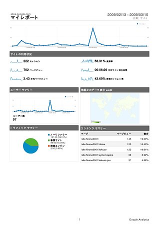 analytics-sites_google_2009-0213-0315.jpg