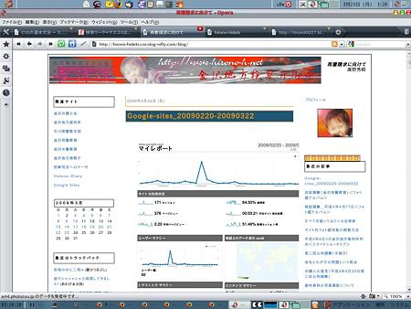 cocolog-2009-0323