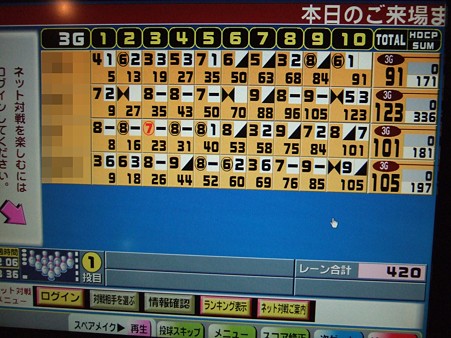 03三ゲーム目
