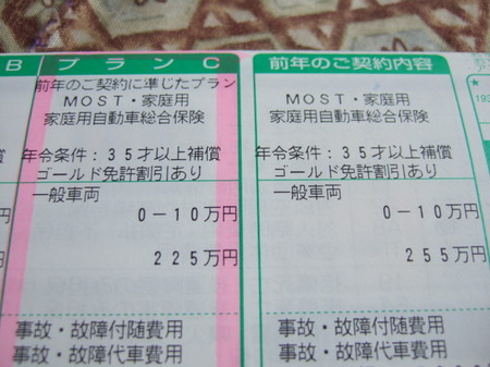 01保険更新